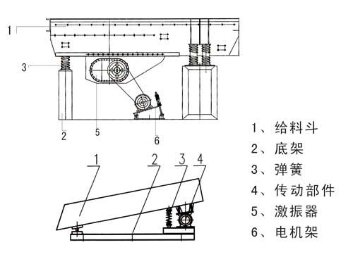 振动给料机图纸